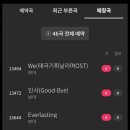 별별코인노래연습장 이미지