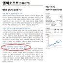 엔씨소프트.. 주가의 최하단부는 70만원 수준 이미지