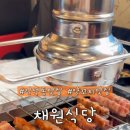 채원중식당(양꼬치) 네이버블로그