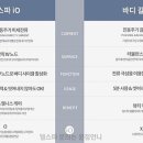 윤정스킨&바디