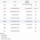 한성건영(주) 이미지