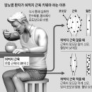 인천 헬스장 짐 메종그랑조 이미지