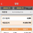 쿼드커피 - 연제구 봉수로 2 | 쿼드커피
