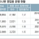 자유시장B-1 이미지