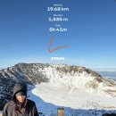 류지커피 | 12월 한라산 관음사 성판악 코스 백록담 등반 ｜등산 코스, 주차, 겨울 등산 준비물