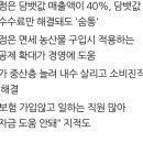 (현장+)소상공인·자영업자 관심사는 담뱃값 카드수수료·의제매입세액공제 이미지