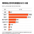 중동상회 이미지