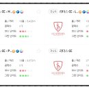 제니스SG스크린골프 이미지