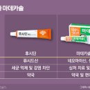 마데카솔과 후시딘의 차이 이미지