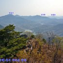 성불산자연휴양림 이미지