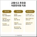 센텀수한의원 네이버블로그