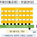 반함 이미지