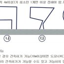 도로 진입로 이미지