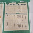 포케올데이 화곡점 이미지