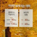 LK성형외과의원 네이버블로그