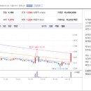 (주)프롬이스트