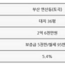 토곡공인중개사사무소 이미지