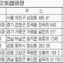 애니오토 이미지