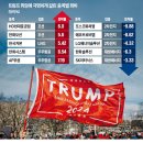 우주밧데리 이미지