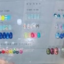 네일(Nail) 그리는 언니