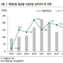 태경전열 이미지