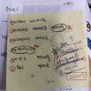 시즈헤어 연산점 | [부산/연산] W웨딩 국민연금웨딩홀 컨벤션홀 웨딩투어 방문 및 예약 후기