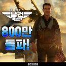 탑건 매버릭 800만 돌파 이미지