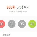 태화미화당 슈퍼