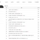 장로회신학대학교 신학대학원 이미지