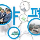 상촌배수펌프장 | [FOCUS 경기]양평군의 민선 7기 후반기 목표… '자연친화·미래지향적 지역개발'