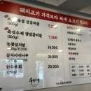 대치갈비살