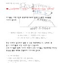 현경어린이집 이미지