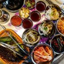 목구멍용황점