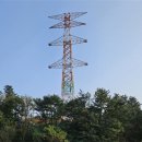 송전인력 이미지