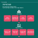 시선파트너즈 이미지