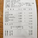 블루리본 받은 프렌치빌 신포동점, 소보로빵과 라떼 맛 솔직후기