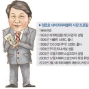 혜성화장품
