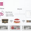아이오티System 이미지