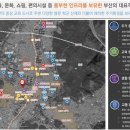 디엘시티