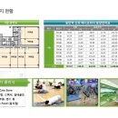 신유약국 네이버블로그