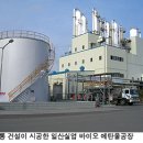 COVERSTORY] 제조업체 많으나 터키에 뒤져 이미지