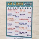 중앙약국 | 하남 신장동 스타필드 근처 하남별이비인후과 방문