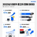 고려종합카서비스 이미지