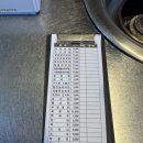 추억의연탄갈비 | [분당/미금역] 일주일 두 번 방문 실화? '추억의연탄집' 오겹살+돼지갈비+고추장삼겹살 내돈내산 푸파 🐷