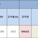 한국탄소배출권거래소 이미지