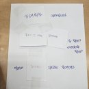 뽑아뽑아 이미지