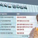 신화약품