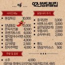 다산닭발 | 다산 닭발 92년생 닭발집 닭발+치킨 환상