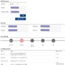 라인탁송 이미지