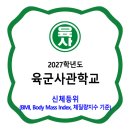 육군사관학교 / 신체등위(BMI, Body Mass Index, 체질량지수 기준) 이미지